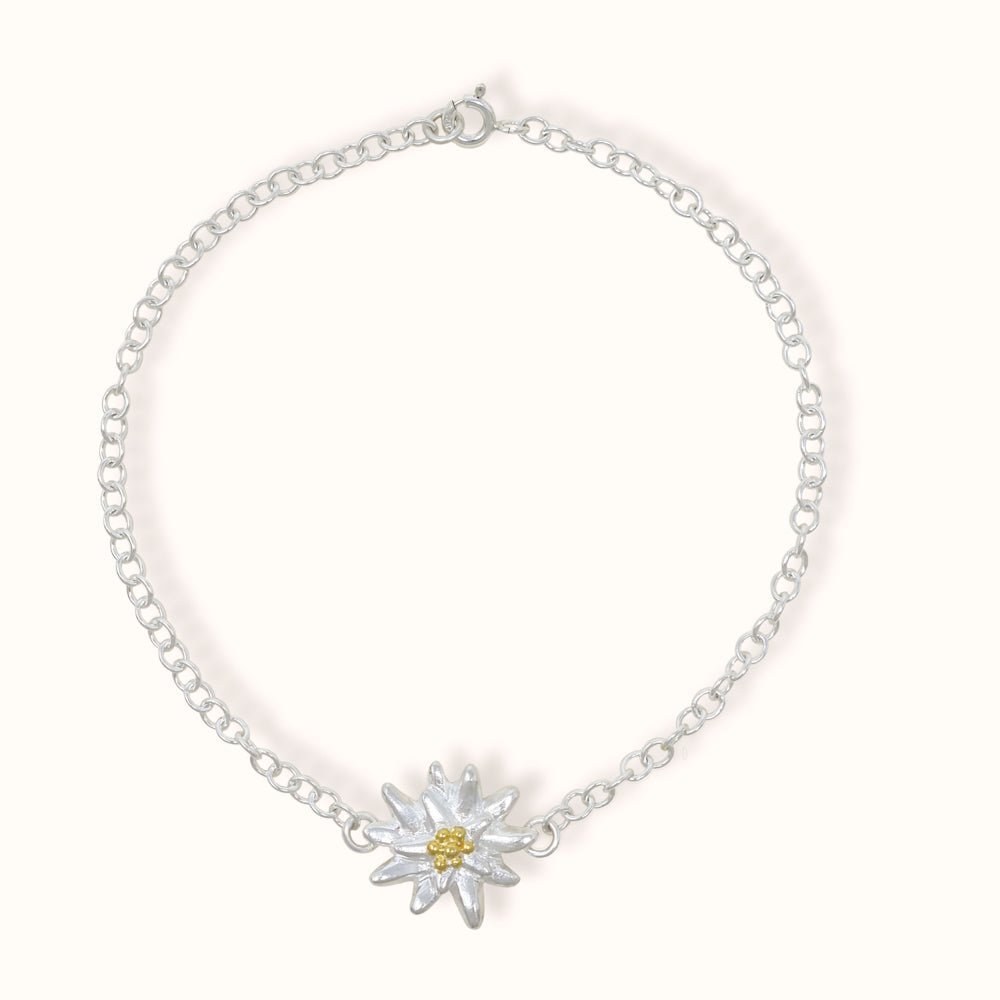 Come realizzare un braccialetto di stelle Miyuki in Peyote circolare